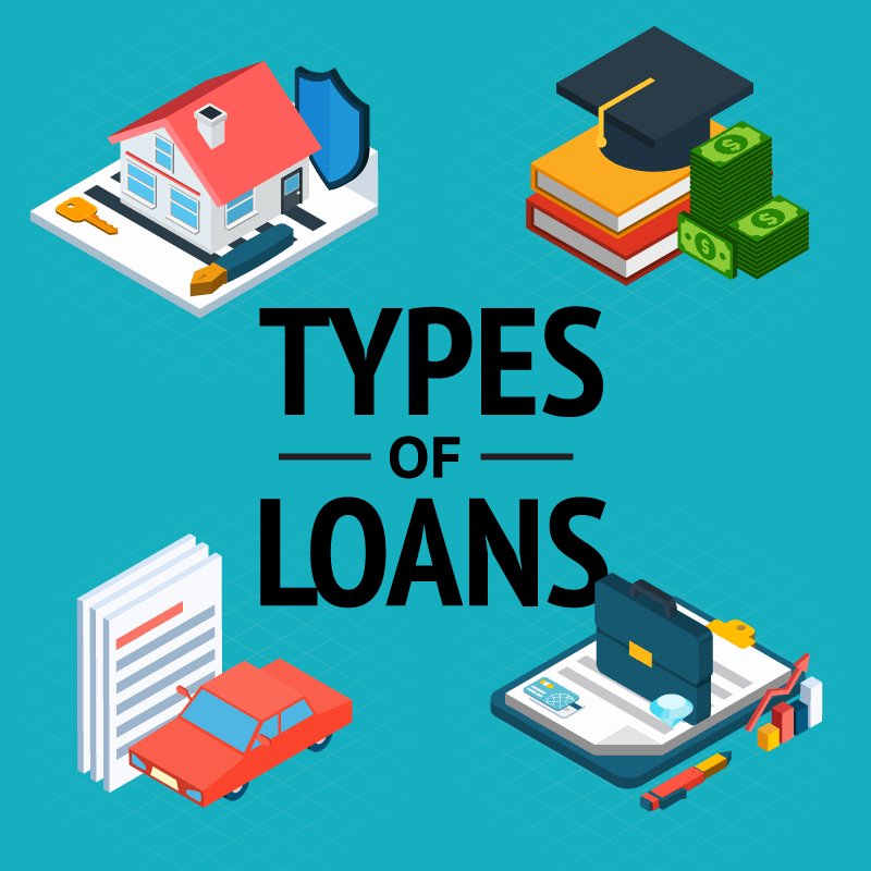 Loan types